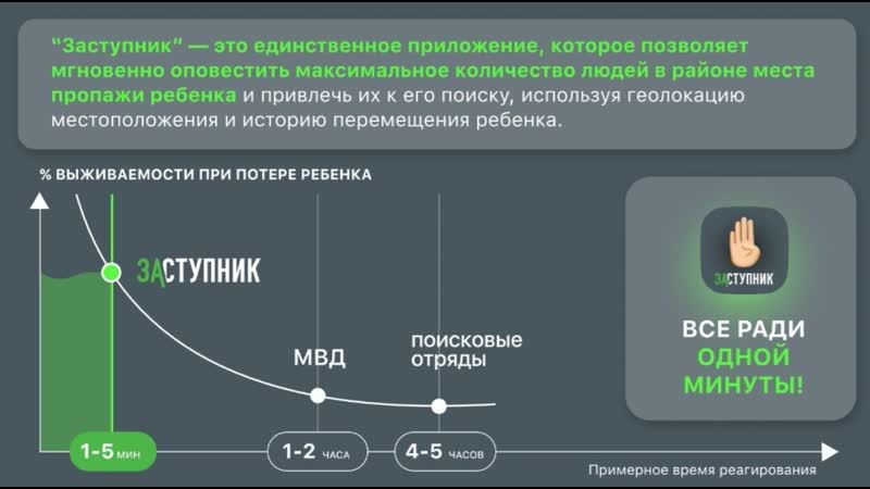 Изображение безопасность учеников.