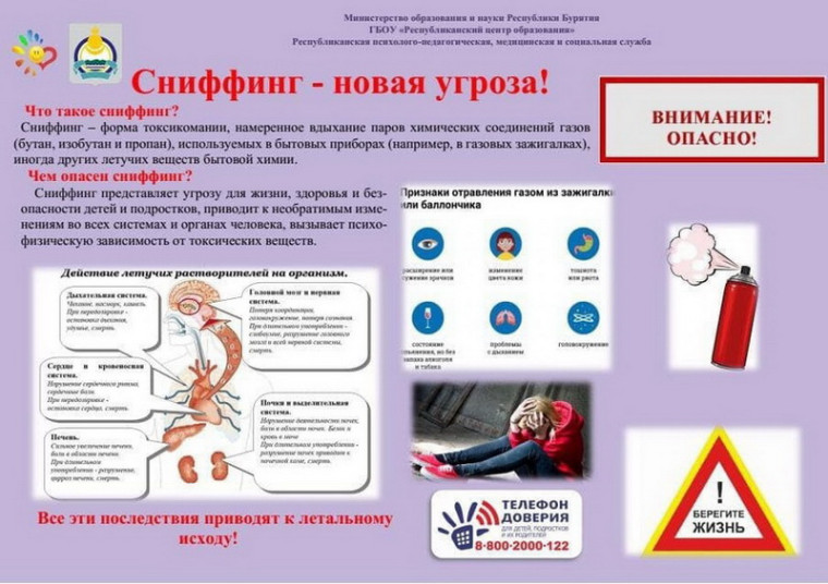ОСТОРОЖНО! СНИФФИНГ!.